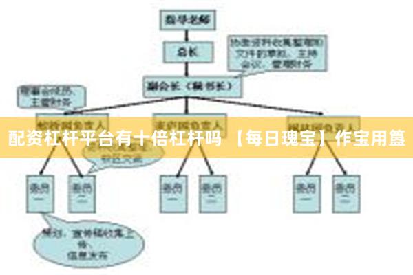 配资杠杆平台有十倍杠杆吗 【每日瑰宝】作宝用簋