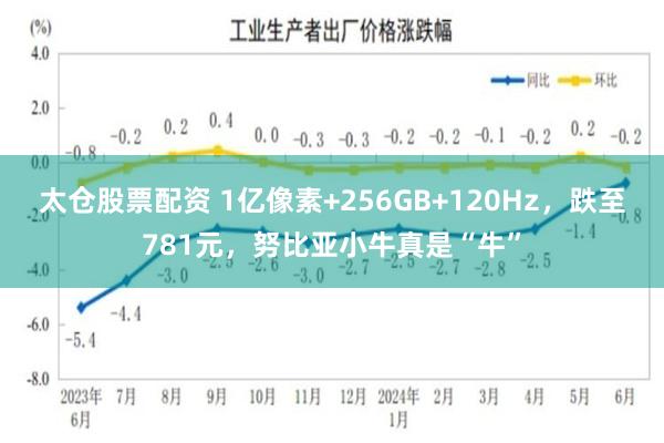 太仓股票配资 1亿像素+256GB+120Hz，跌至781元，努比亚小牛真是“牛”