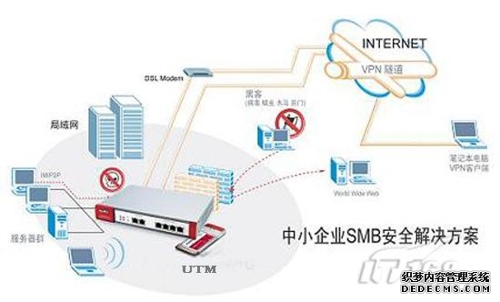AI重构网络底座 迅游科技解锁企业数字化组网新范式