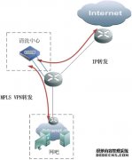 221万主机尚未修复OpenSSL漏洞 邮箱VPN服务