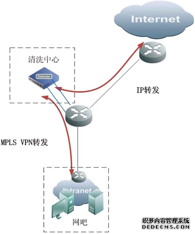 221万主机尚未修复OpenSSL漏洞 邮箱VPN服务居多